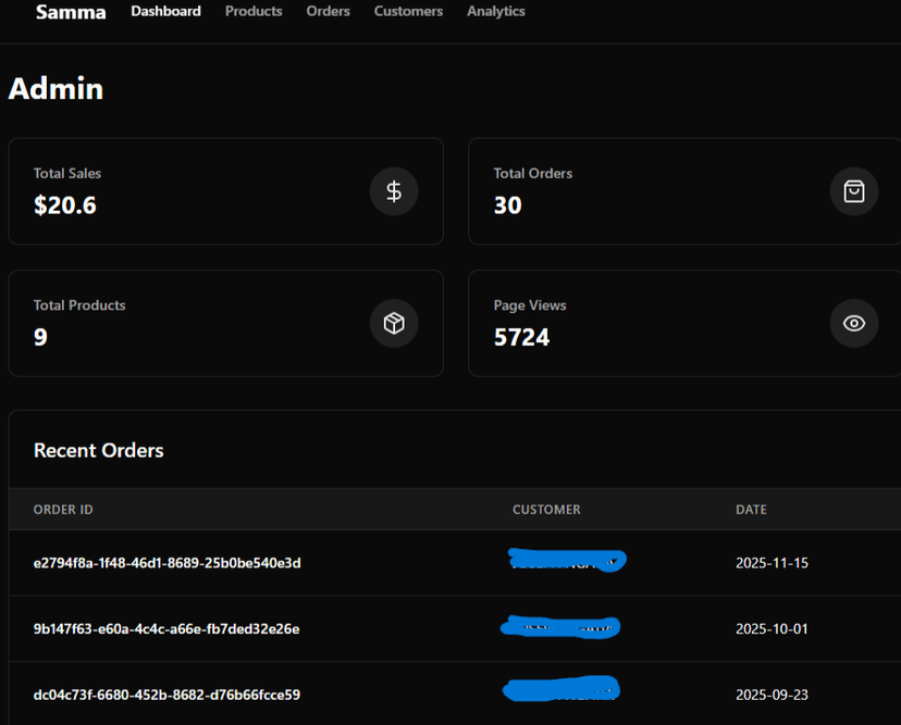 Shop Admin Dashboard